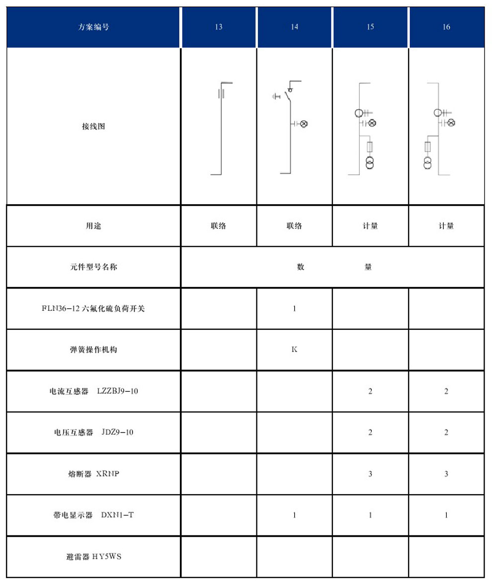 DYXG-12�ͻ�����ѹ�������������豸(ͼ8)