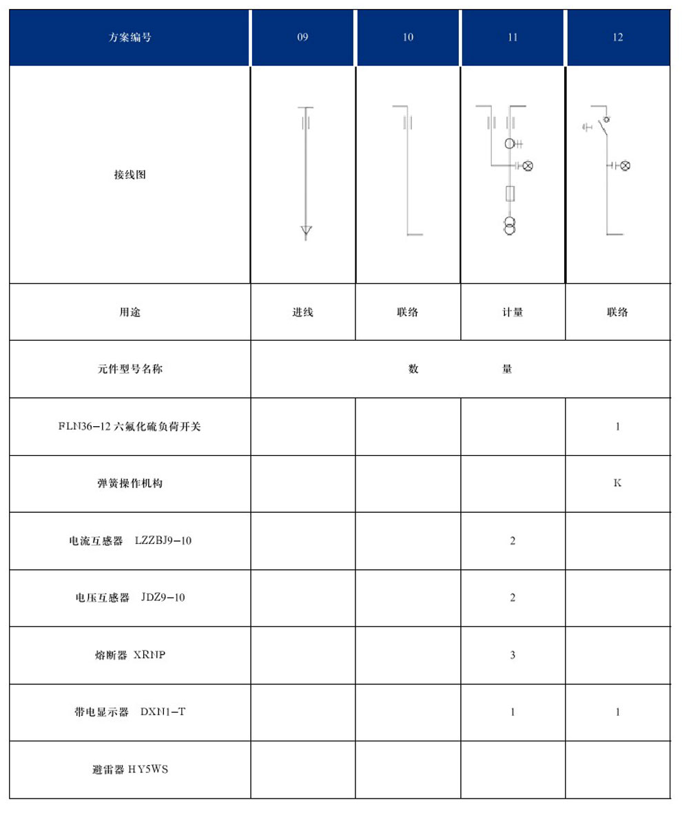 DYXG-12�ͻ�����ѹ�������������豸(ͼ7)