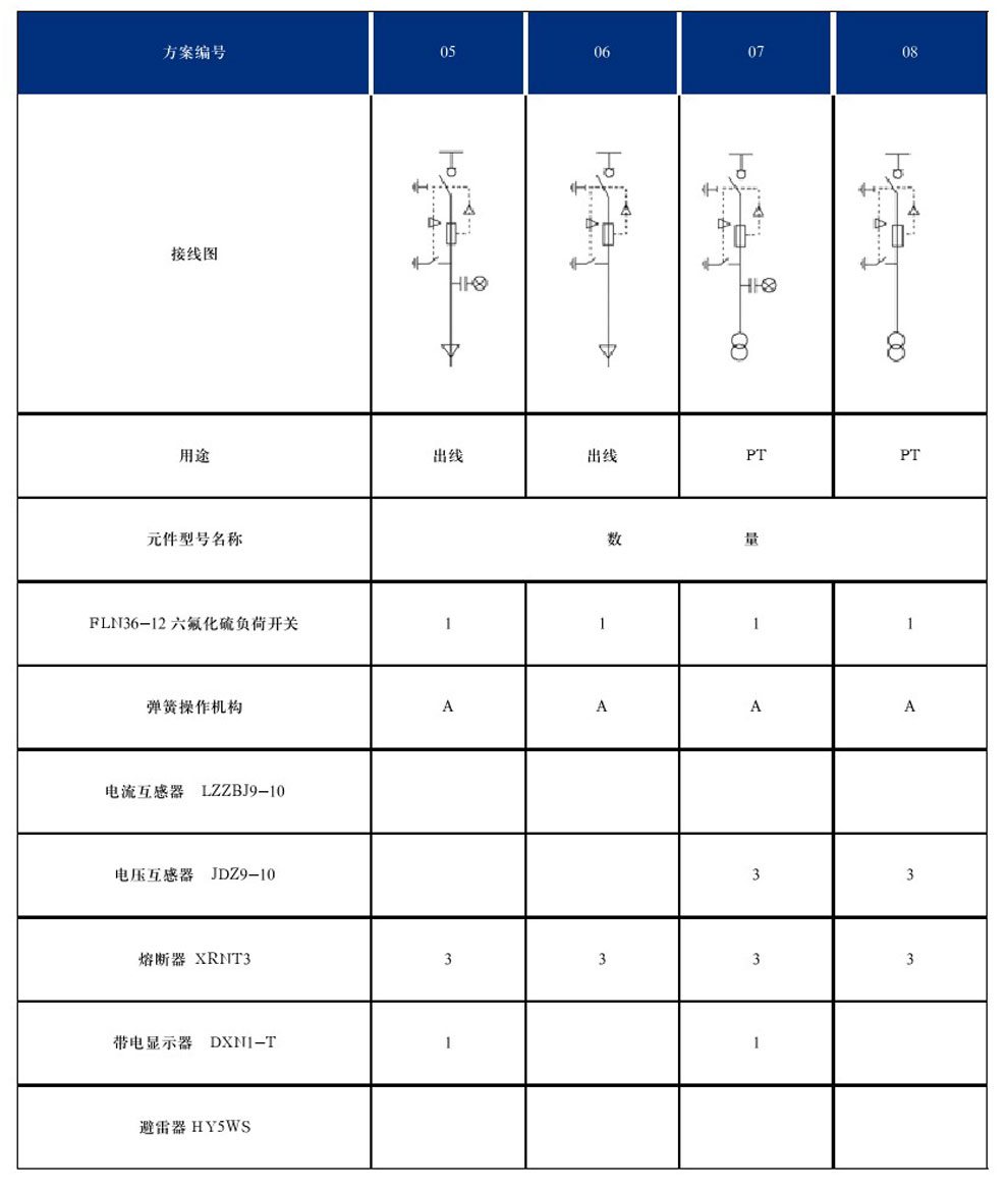 DYXG-12�ͻ�����ѹ�������������豸(ͼ6)