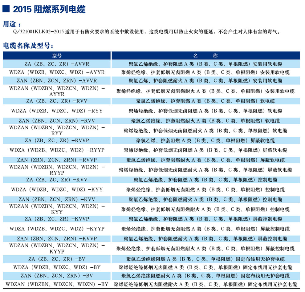 2015��ȼϵ�е���(ͼ1)