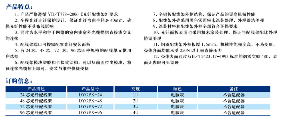 ODF�������߼�(ͼ2)